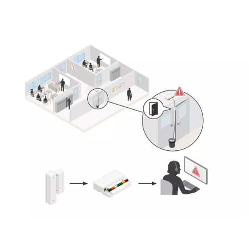 Commercial Alarm & Intrusion